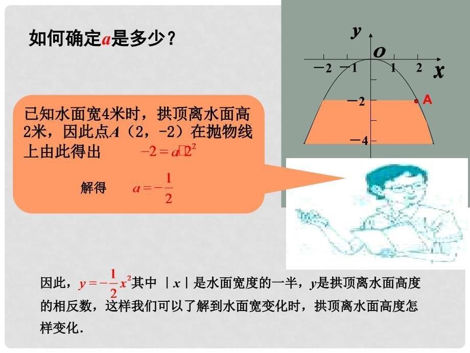 九年级数学下学期第二十六章二次函数的应用课件人教版_第5页