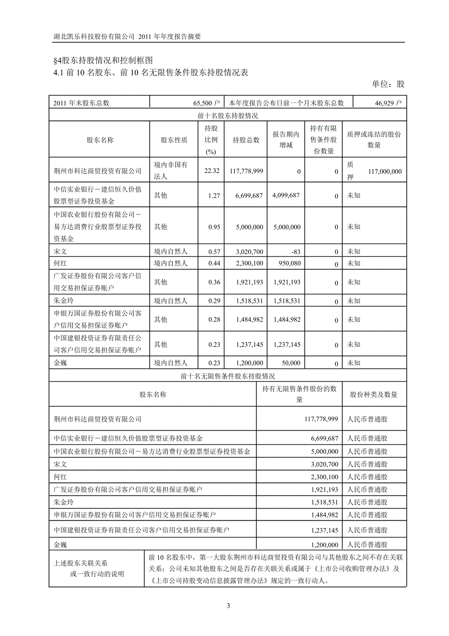 600260 凯乐科技年报摘要_第3页