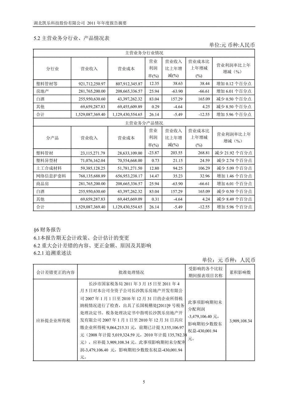 600260 凯乐科技年报摘要_第5页