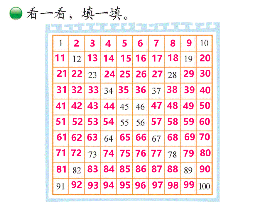 一年级数学下册做个百数表_第2页