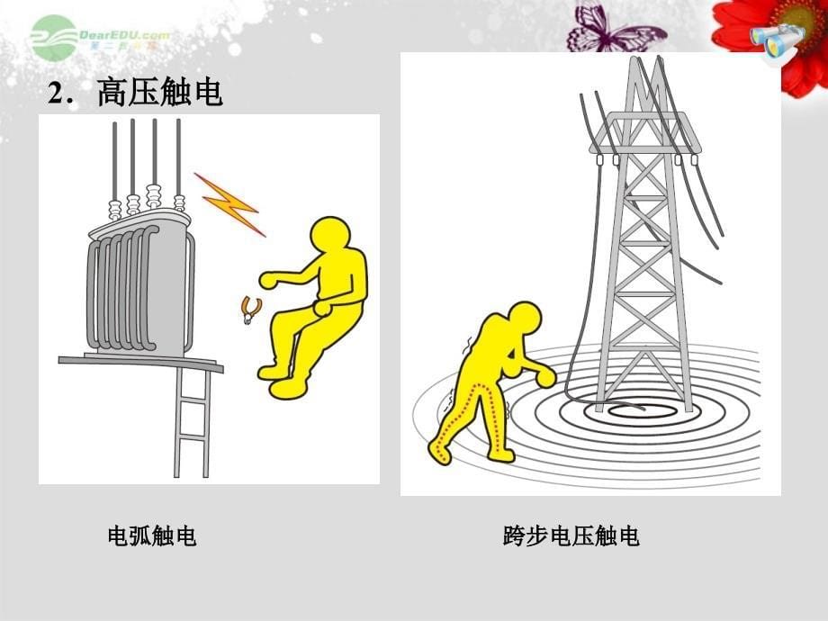 九年级物理全册《193_安全用电》课件_(新版)新人教版_第5页