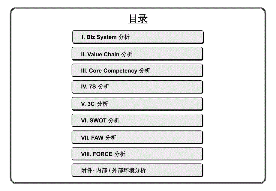 麦肯锡之咨询师常用模型ppt课件_第2页