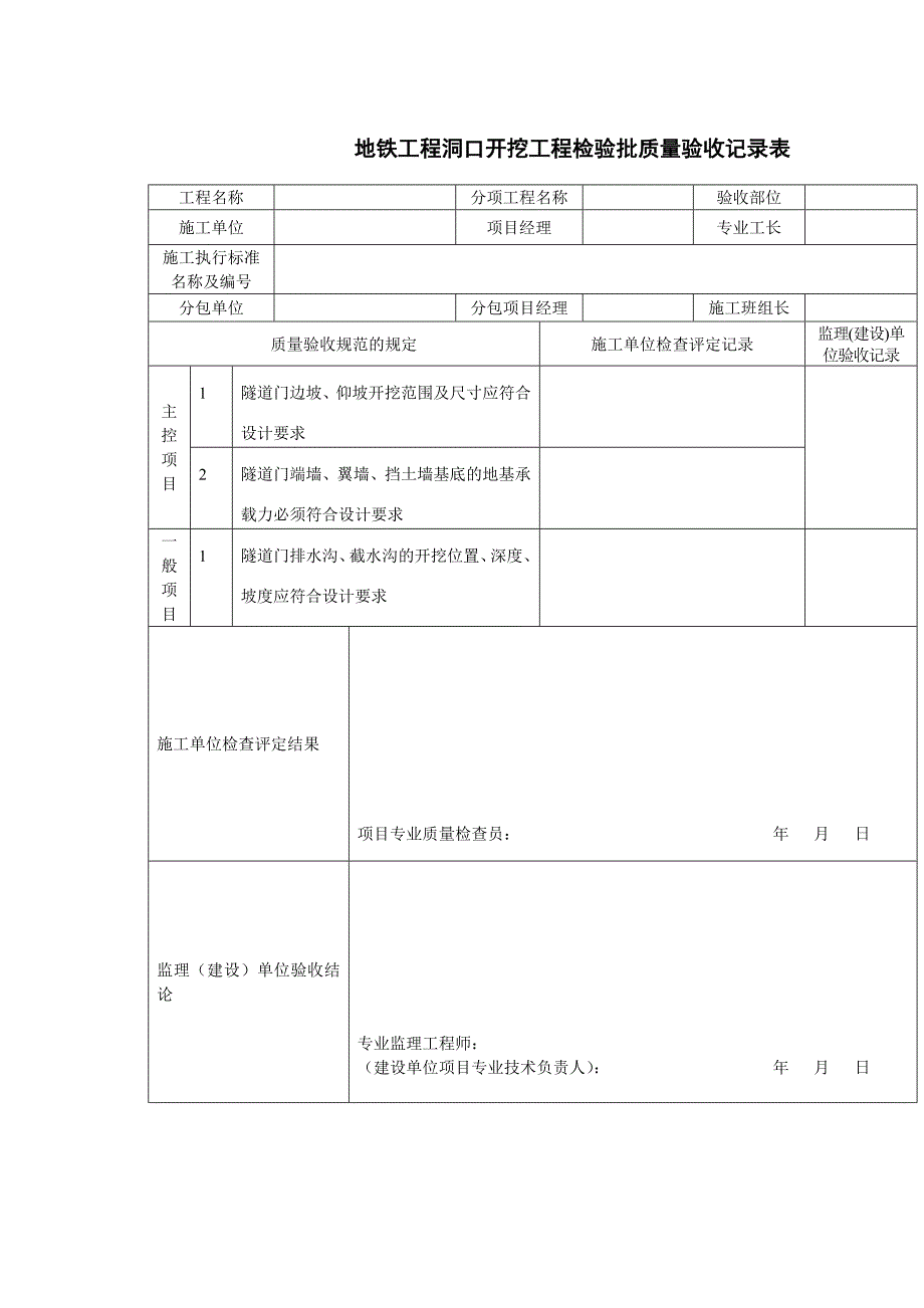 地铁工程洞口开挖工程检验批质量验收记录表_第1页