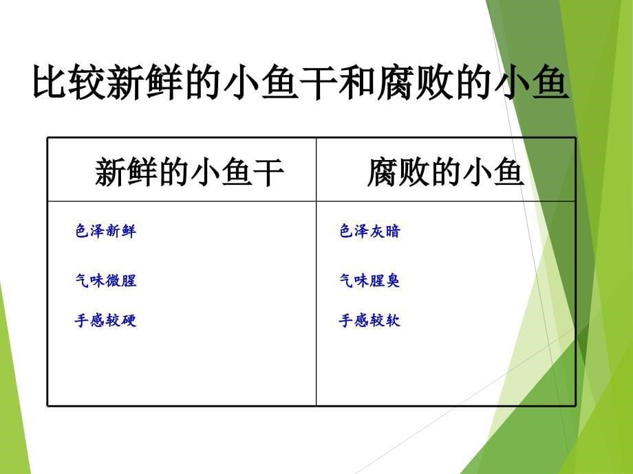 减慢食物变质的速度_第5页