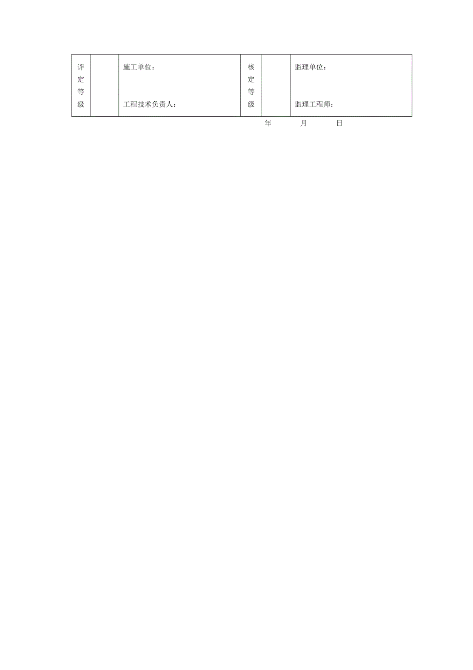 古建筑园林绿化穿斗式柱类构件分项工程质量检验评定表_第2页