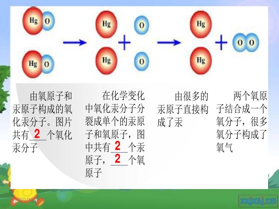 2.3构成物质的微粒(II)—原子和离子_第3页