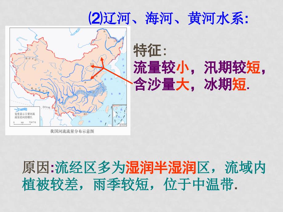 八年级地理上册 第三节中国的河流（第二课时）课件 湘教版_第4页