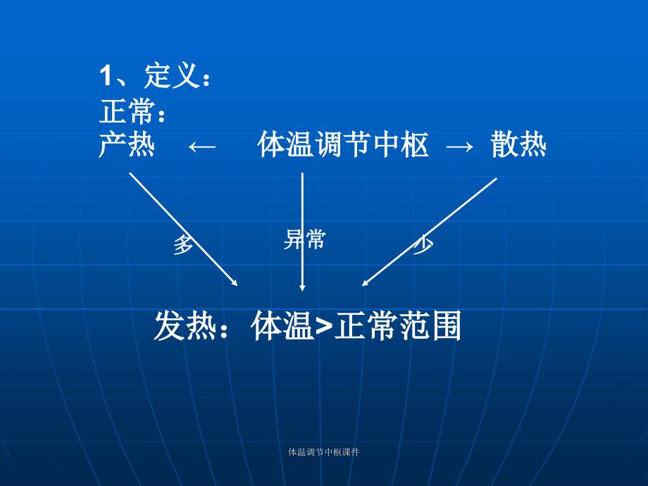 体温调节中枢课件_第2页