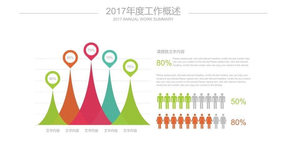 宽屏模板商务报告述职报告会议报告工作总结工作计划商务展示行业通用第511_第5页