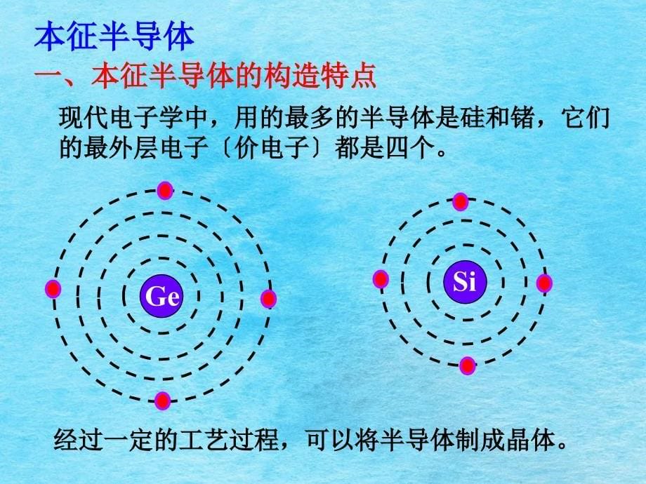 晶体二极管与整流电路ppt课件_第5页