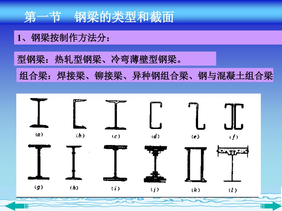 钢结构钢梁计算课件_第2页