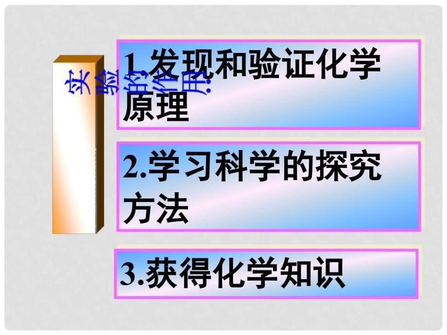 广东省东莞市寮步信义学校九年级化学上册 1.2 化学是以实验为基础的科学课件 新人教版_第5页