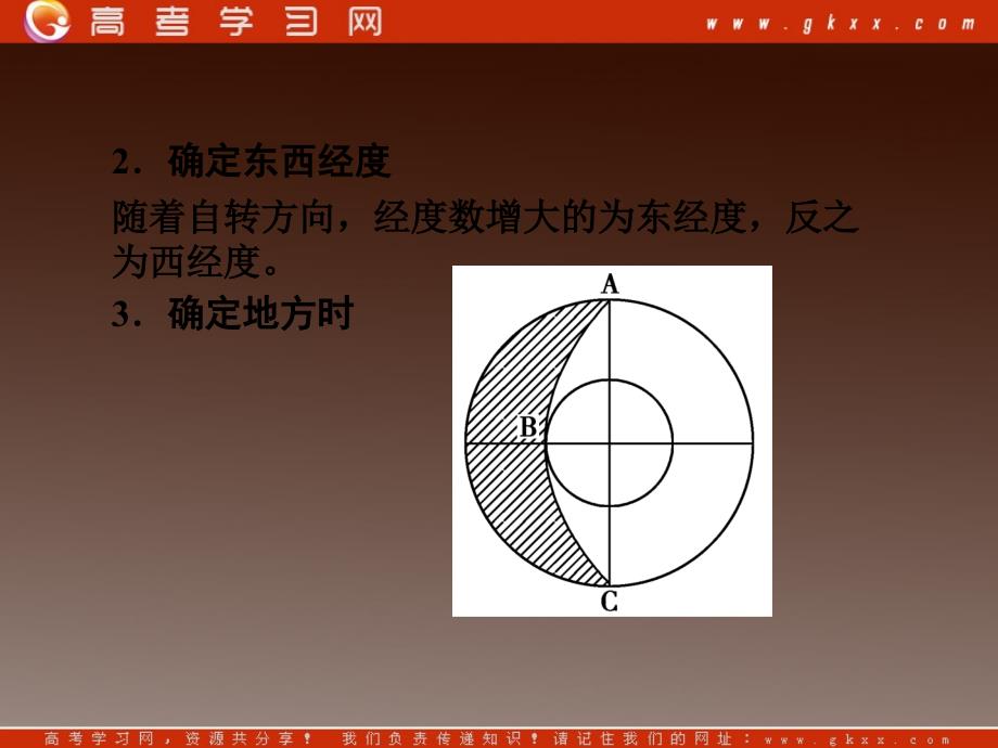 高一地理同步授课课件：：1《宇宙中的地球》章末高效整合（湘教版必修1）ppt课件_第4页