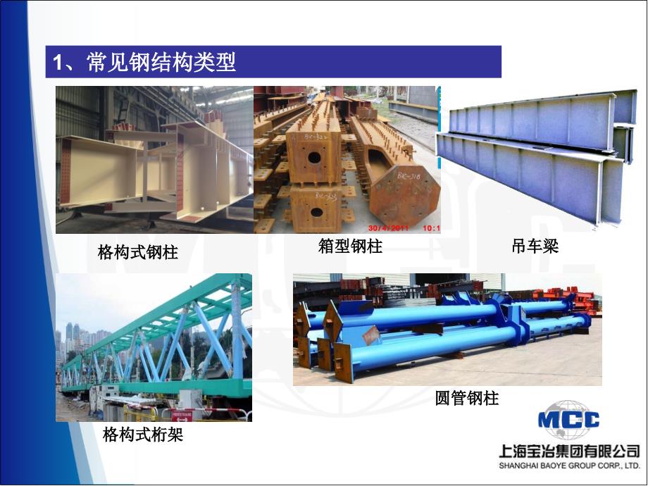 钢结构制作及质量管控交流课件_第3页