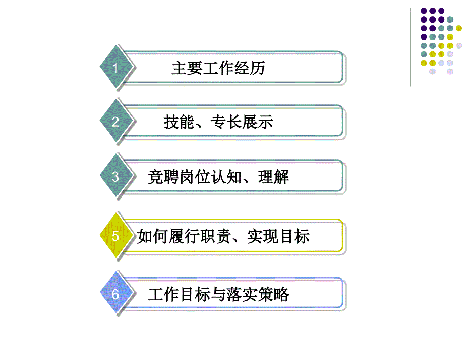 部门经理竞聘报告ppt.ppt_第4页