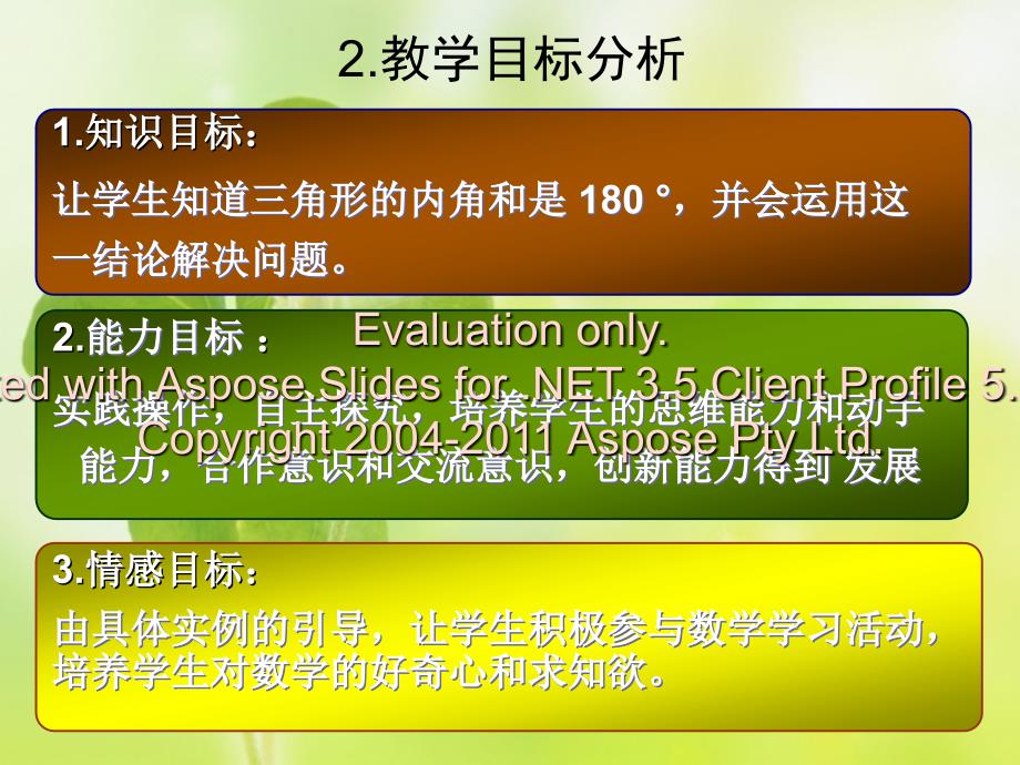 江阴名师晚间作托业管辅导班文档资料_第4页