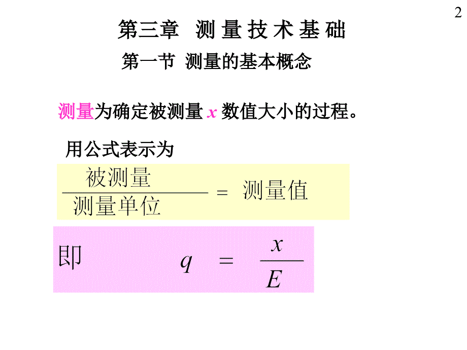 测量技术基础教学PPT_第2页