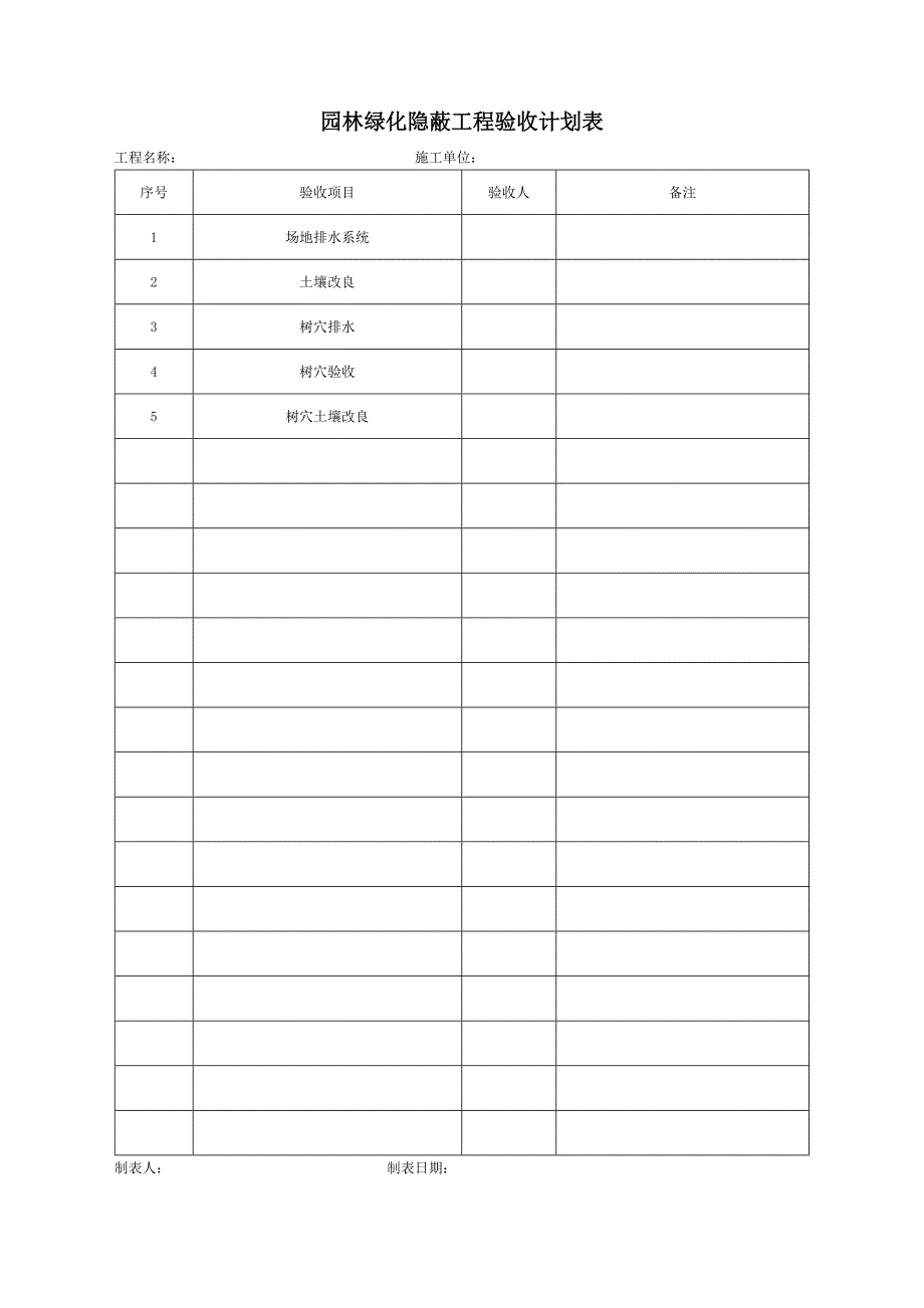 园林绿化隐蔽工程验收计划表_第1页