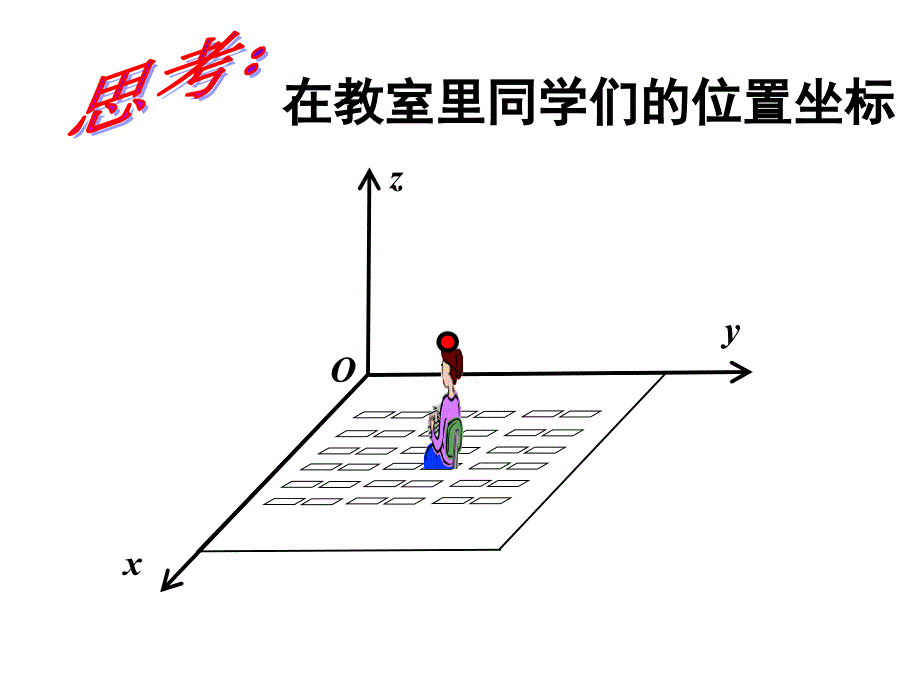 高考数学复习空间直角坐标系_第3页