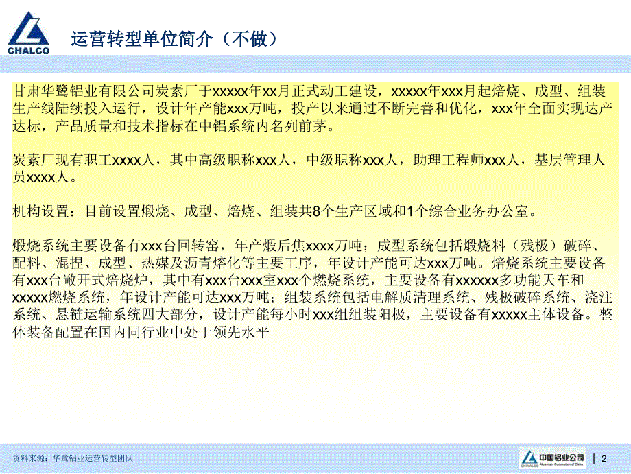 如何编制运营转型项目课件_第3页