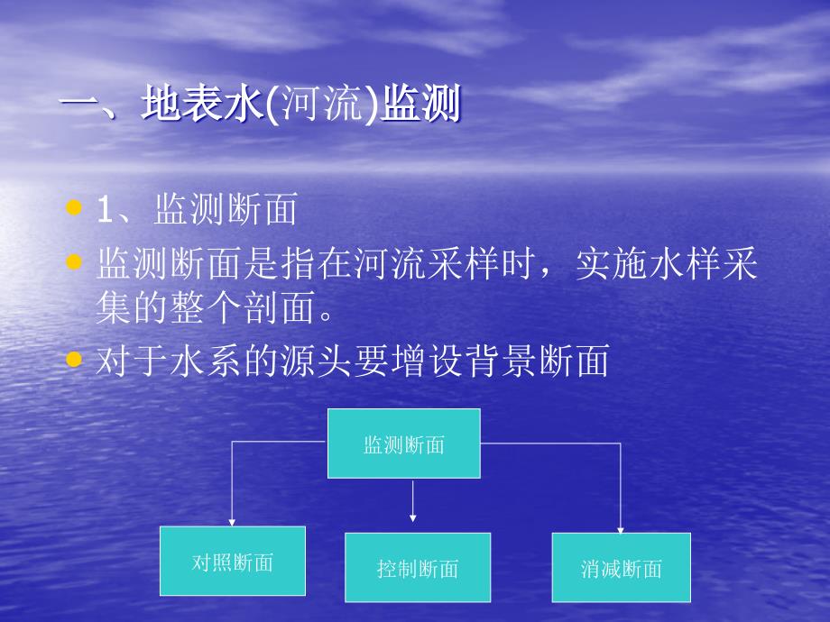 eA地表水和污水监测技术规范_第2页