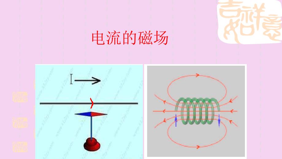 沪科版物理九年级17.2电流的磁场公开课教学共14张ppt课件_第1页