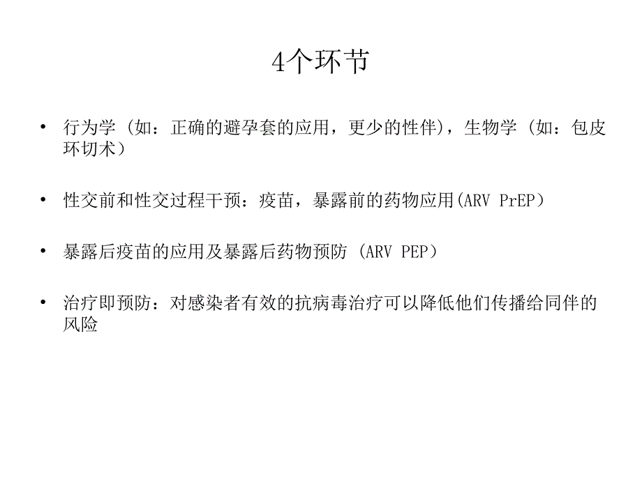 HIV感染的预防课件_第3页