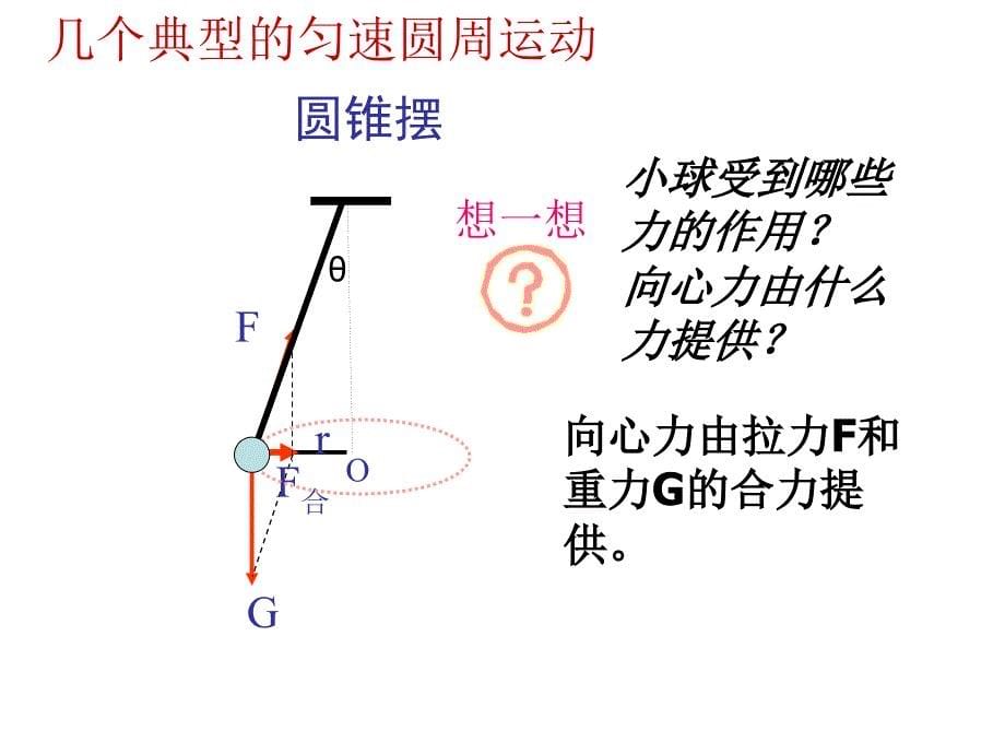 水平面的圆周运动_第5页