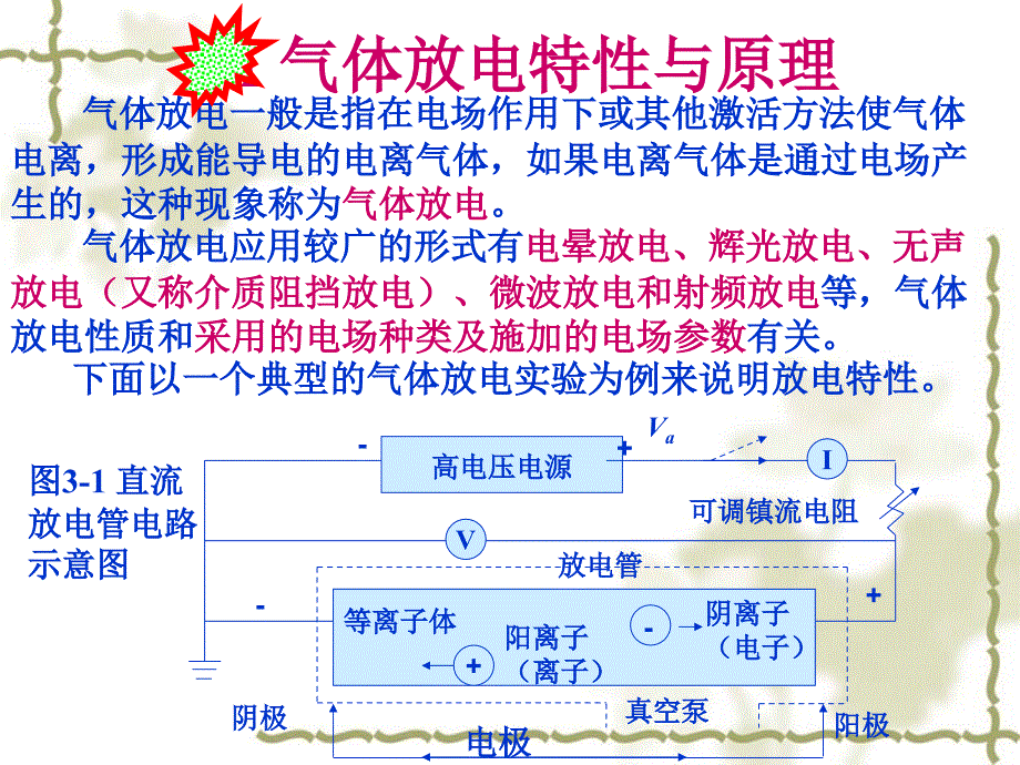 3等离子体发生技术.ppt_第2页