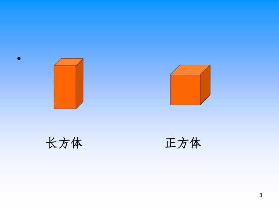 1.长方体和正方体的认识PPT精品文档_第3页