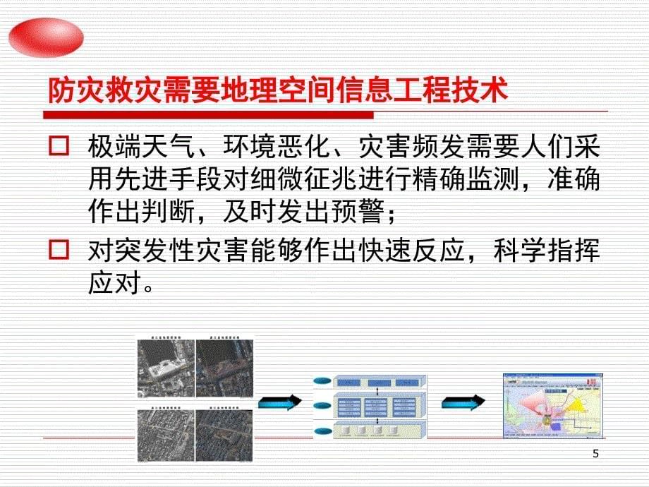 地理信息工程技术发展历程与展望PPT课件_第5页