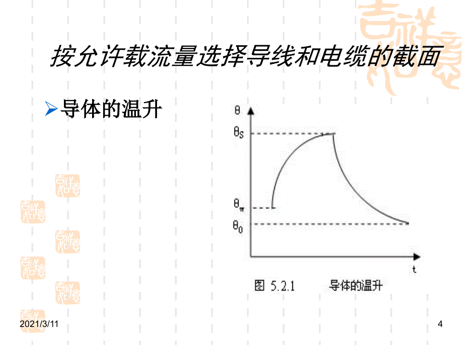 3、电缆选取与应用_第4页