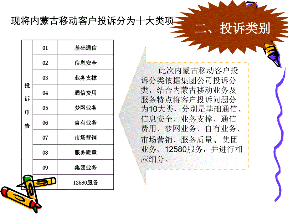 营业厅投诉处理技巧课件_第4页