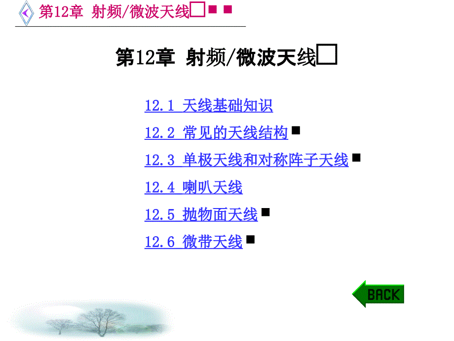 射频微波天线及ADS仿真_第1页