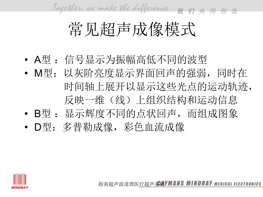 指南超声波道理医疗超声基础课件_第3页