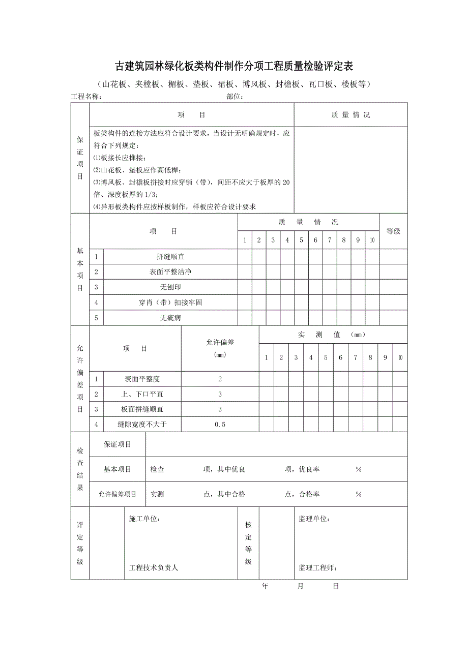 古建筑园林绿化板类构件制作分项工程质量检验评定表_第1页