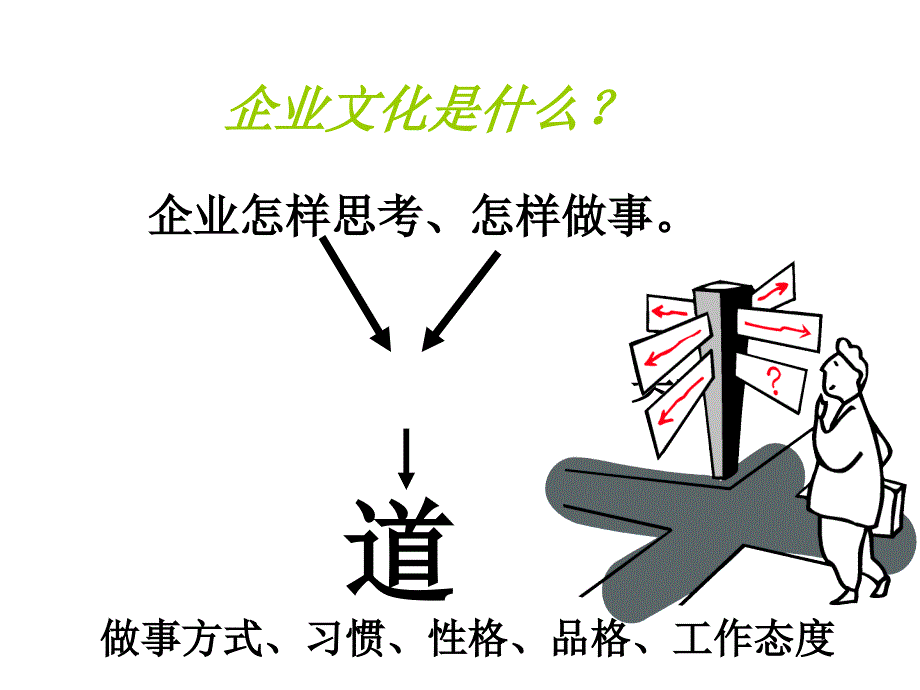 中国企业执行文化的十项修炼()_第3页