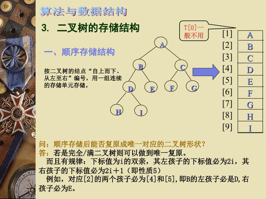 数据结构课件第十讲二叉树_第3页