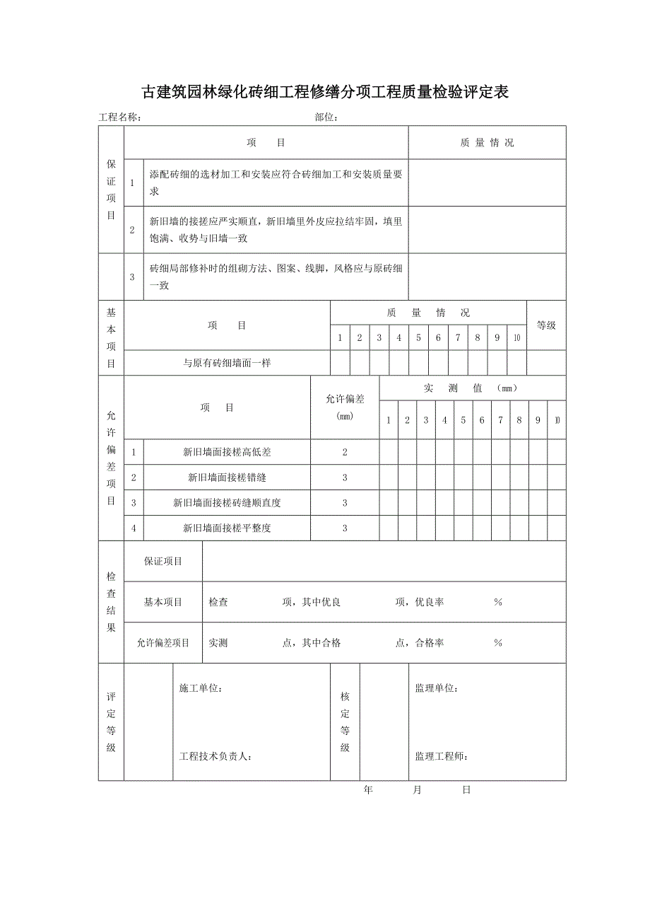 古建筑园林绿化砖细工程修缮分项工程质量检验评定表_第1页