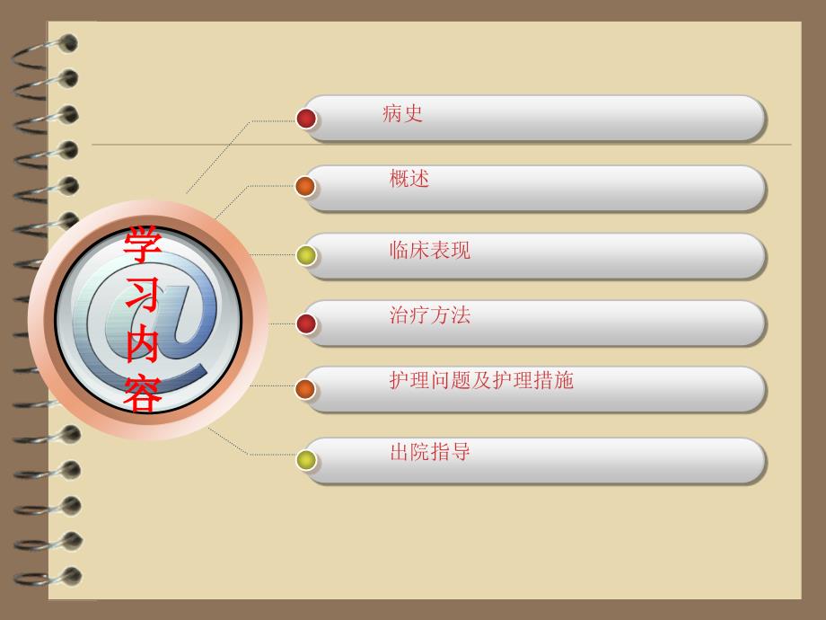 腰椎骨折护理查房9736_第2页