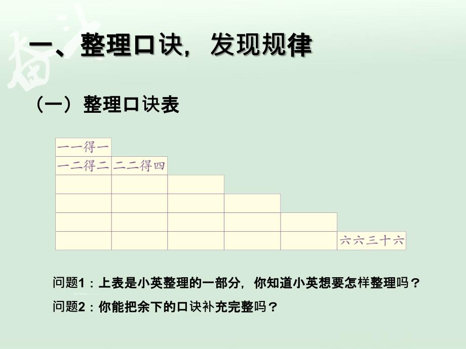 4.9整理和复习【一年级上册数学】_第2页