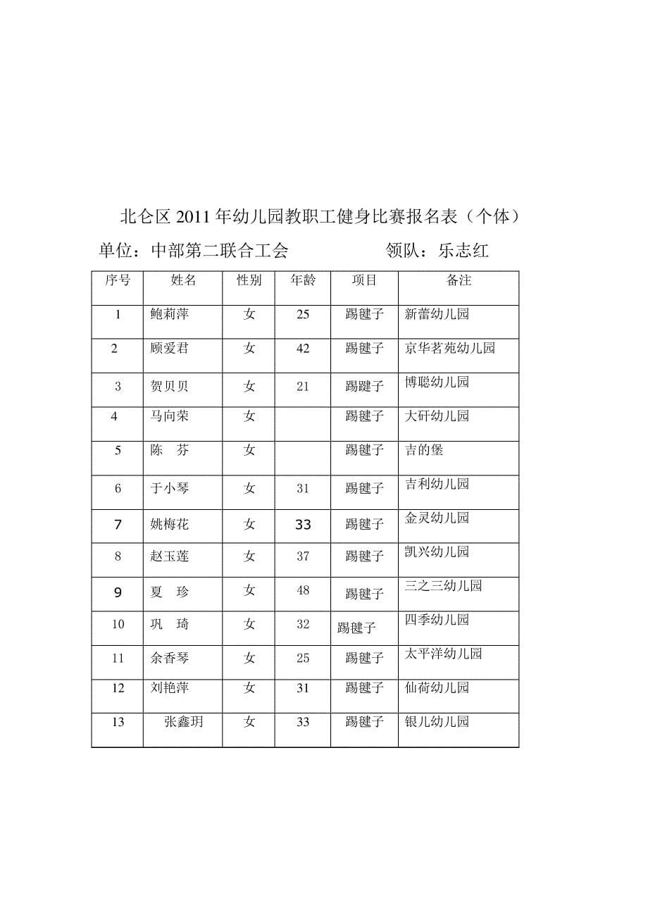 东部幼儿园联合工会健身比赛团体项目_第5页