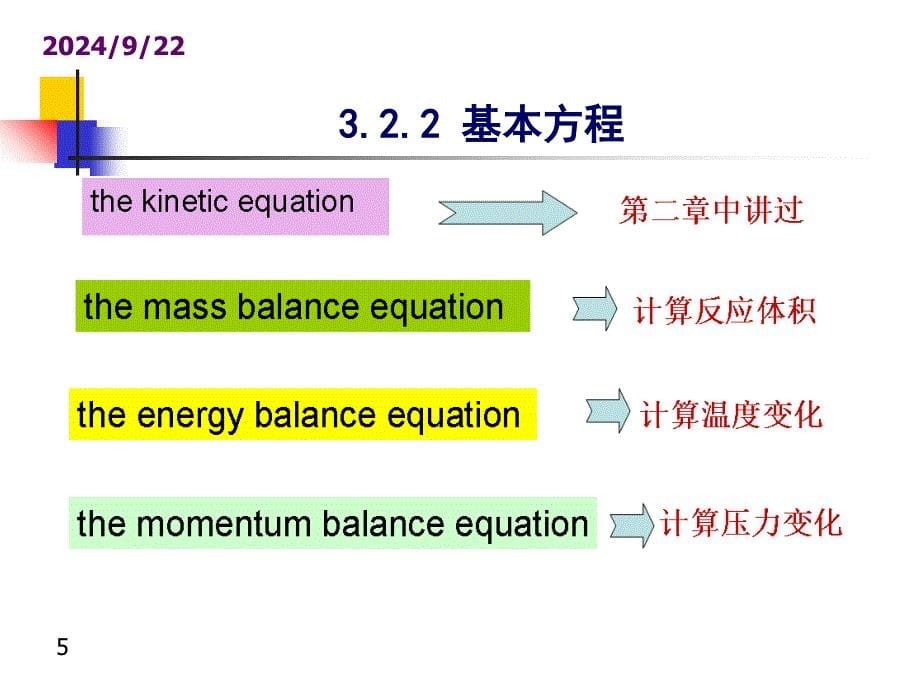 化学反应工程 第三章 理想间歇反应器_第5页