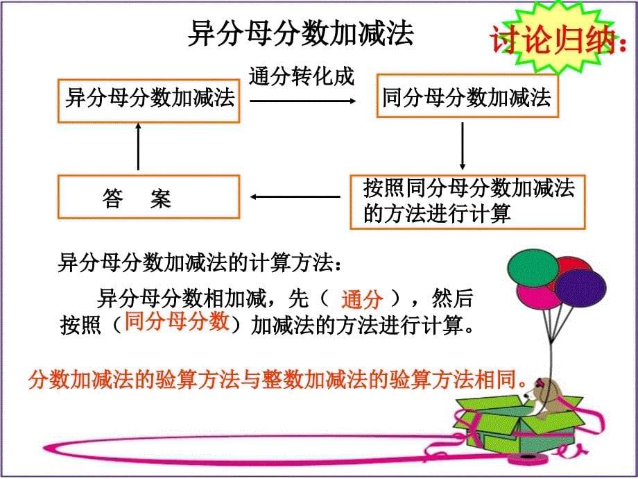 人教版五年级数学下册异分母分数加减法课件_第5页