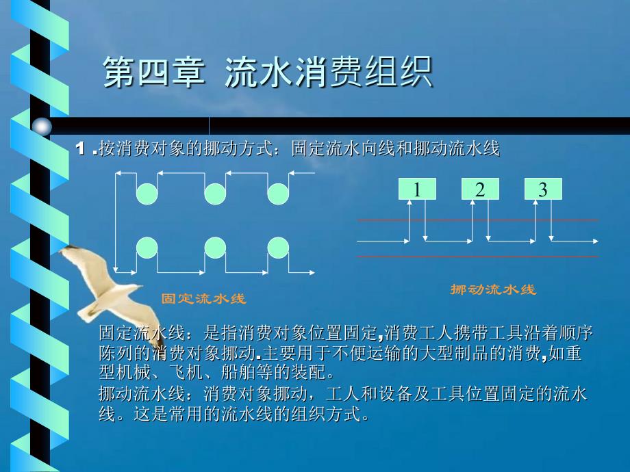 流水生产组织ppt课件_第4页