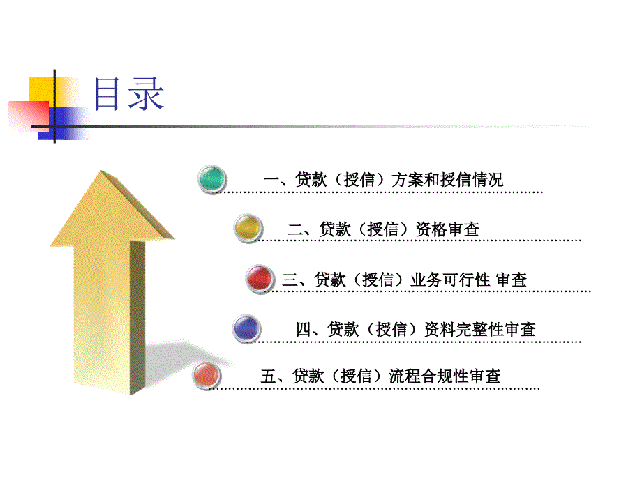 银行流动资金贷款审查报告讲义_第2页