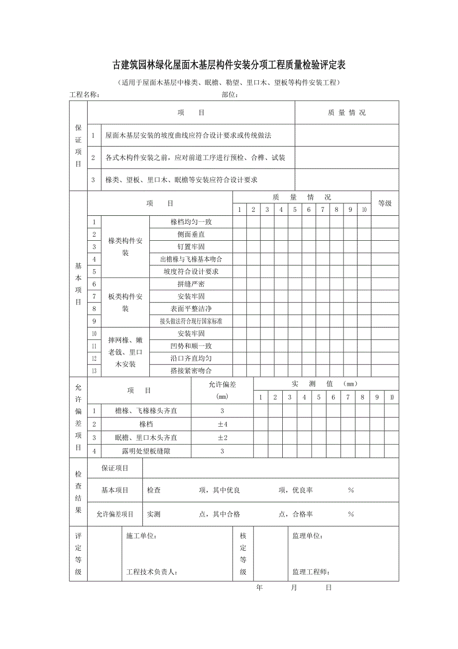 古建筑园林绿化屋面木基层构件安装分项工程质量检验评定表_第1页