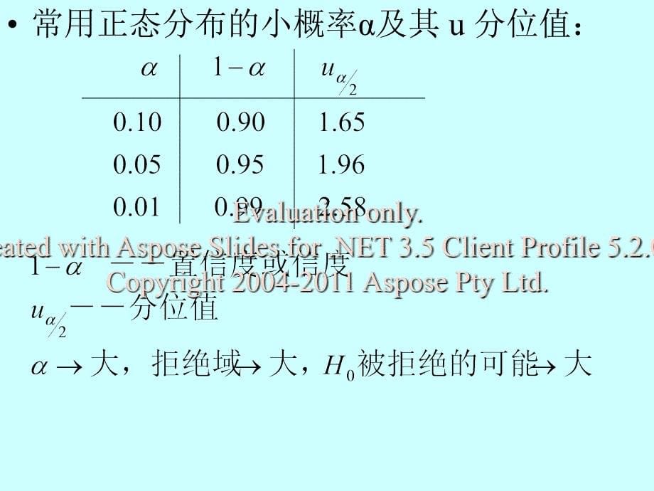 统计学-第五章参数估计与假设检验.ppt_第5页