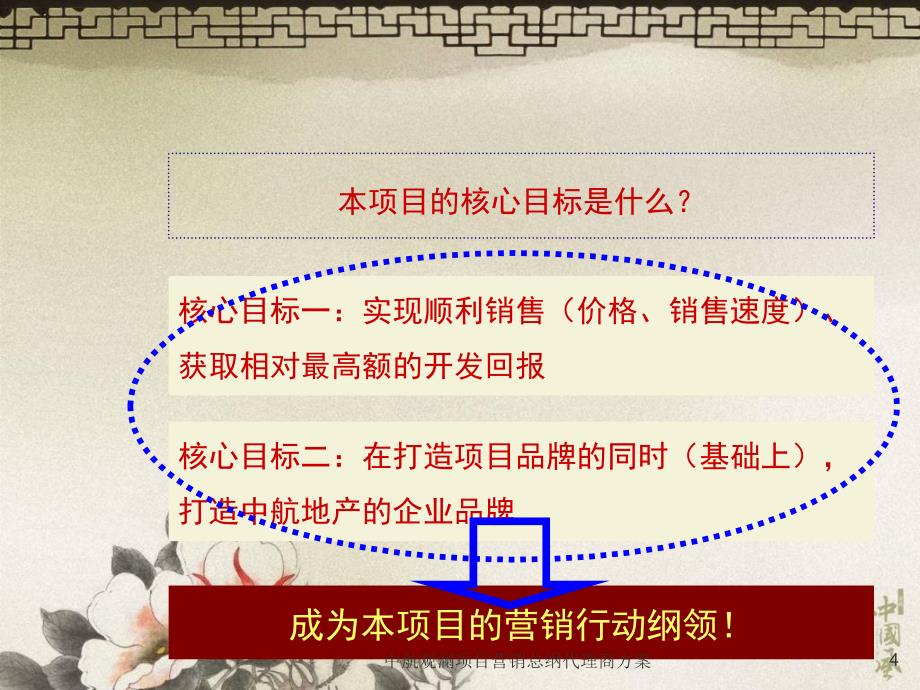 中航观澜项目营销总纲代理商方案课件_第4页