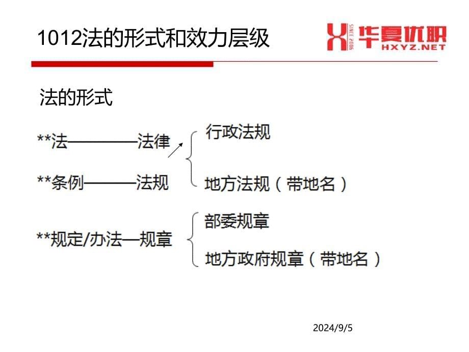 二级建造师培训课件（呕心沥血整理值得一看）_第5页